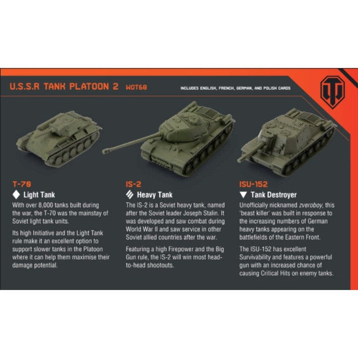 World Of Tanks Miniatures Game - U.S.S.R. Tank Platoon (T-70, IS-2, ISU-152)