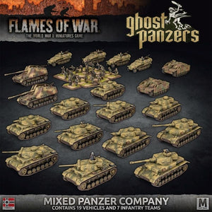 Battlefront Miniatures Miniatures Flames of War - German Mixed Panzer Company Army Deal