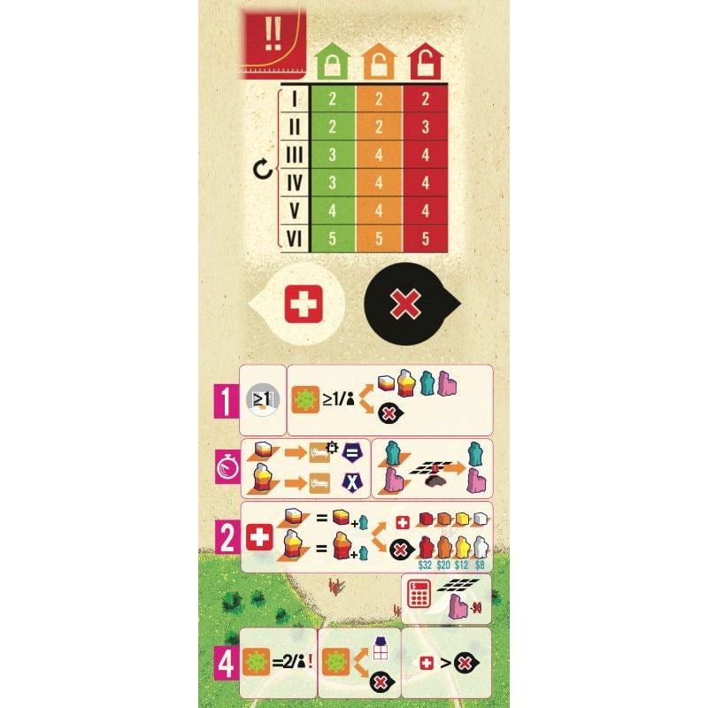Capstone Games Board & Card Games Clinic Deluxe Edition - Covid19 Pandemic Extension