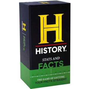 Dyce Board & Card Games History Trivia - Stats and Facts