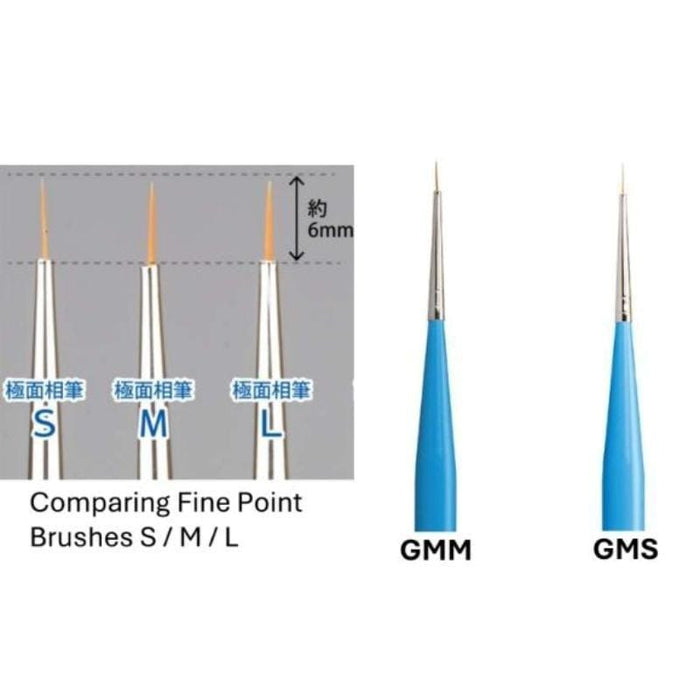 Godhand - Brushwork PRO Fine Point Brush M