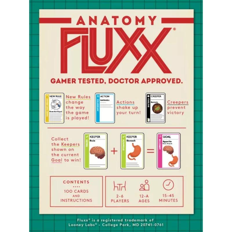 Looney Labs Board & Card Games Anatomy Fluxx - Card Game