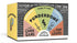 Clarkson Potter Board & Card Games Punderdome